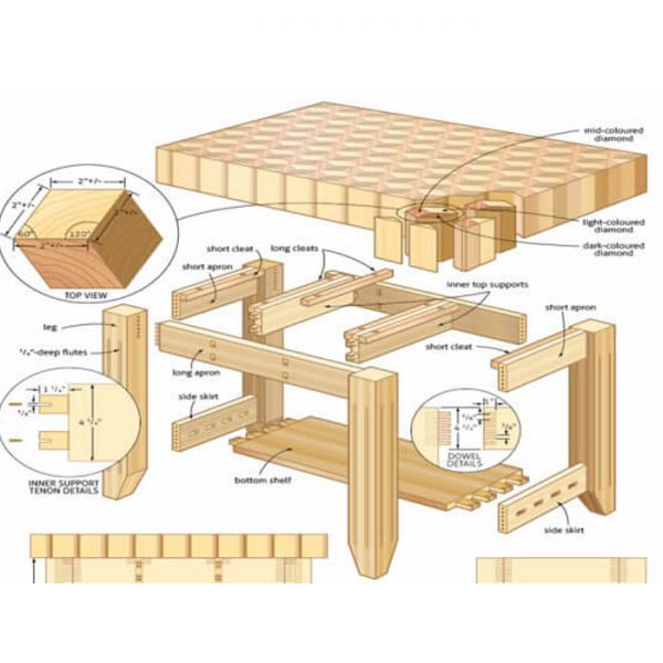 Butcher Block Schematic